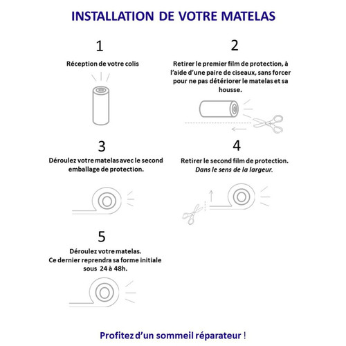 Matelas Roulé Accueil Latex 3 Zones INITIO - Bi Confort Mousse & Latex - Made In France Matelas latex